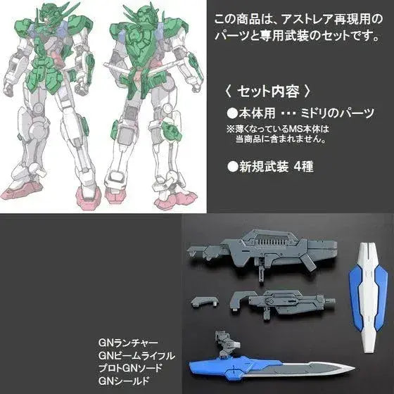 Bandai RG 1/144 Gundam Astraea Model Kit Parts Set