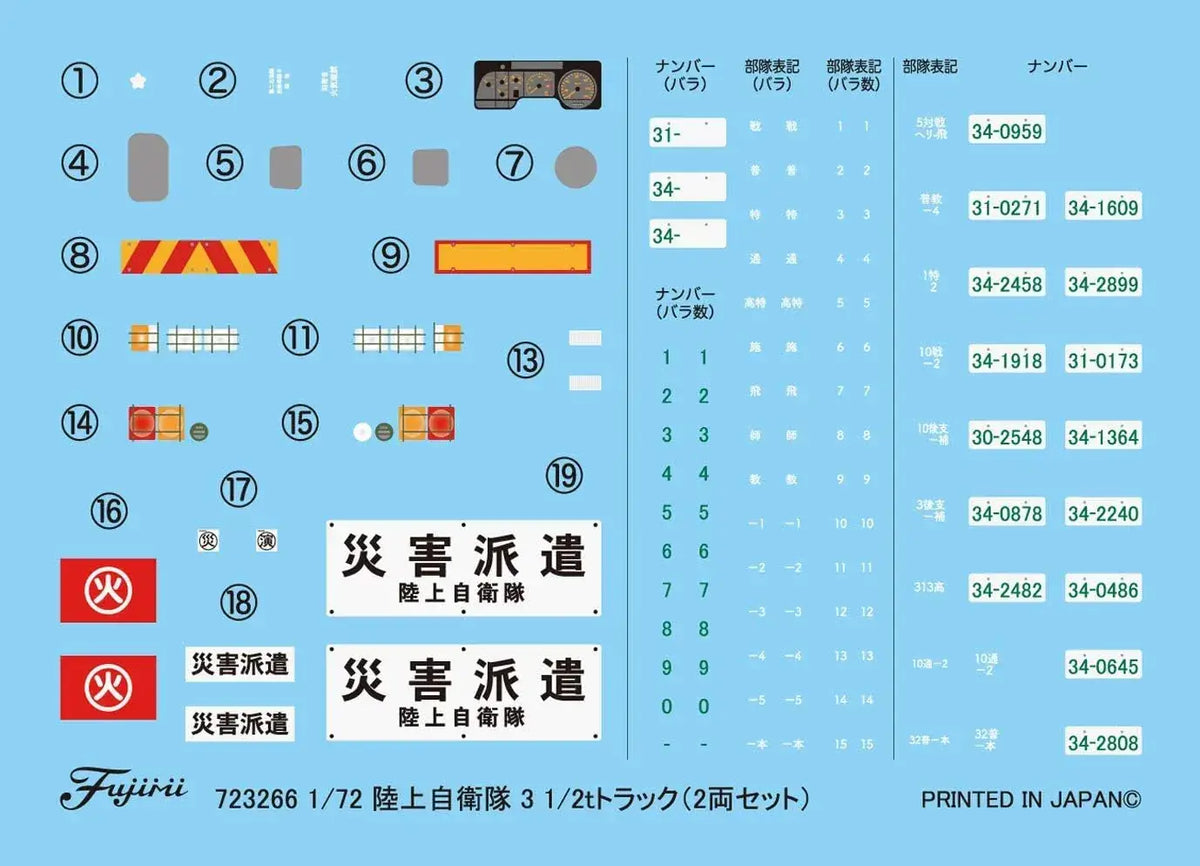 Fujimi Military GSDF 3 1/2t Truck 2-Car Set 1/72 Plastic Model