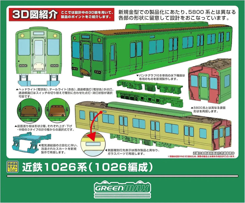 Greenmax 32215 Gauge Kinryu 1026 Series 6-Car N Scale Train Set