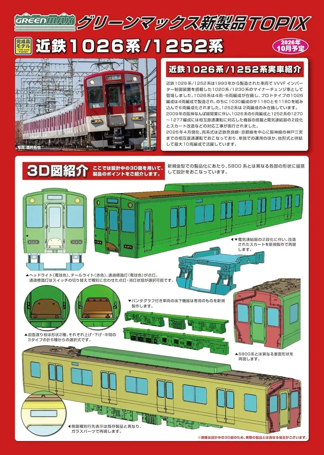 Greenmax 32215 Gauge Kinryu 1026 Series 6-Car N Scale Train Set