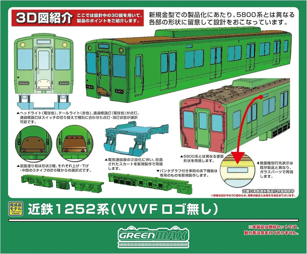 Greenmax Shin Railway 1252 N Gauge 2 Car Non-Powered Model Set
