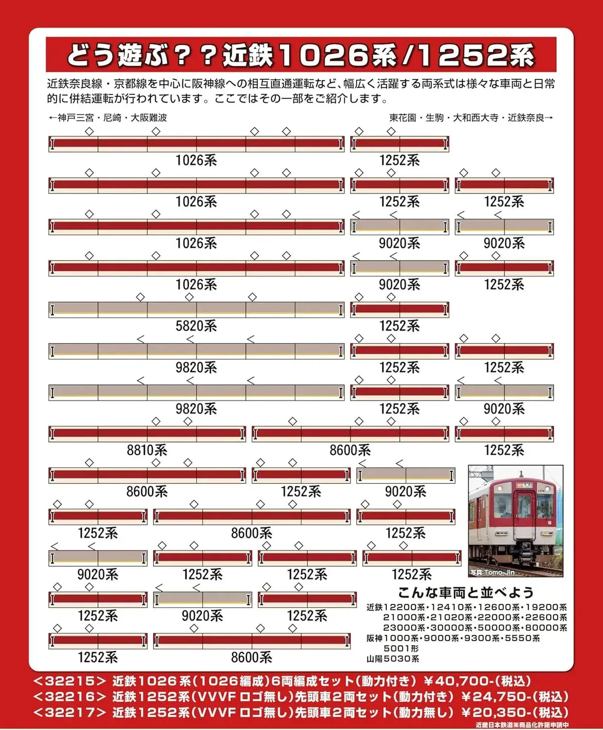 Greenmax Shin Railway 1252 N Gauge 2 Car Non-Powered Model Set
