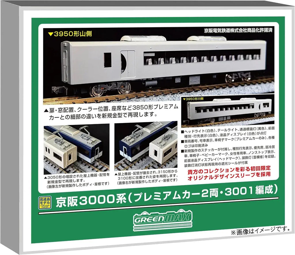 Greenmax Kyohaka N Gauge 3000 Series 8-Car Powered Railway Set
