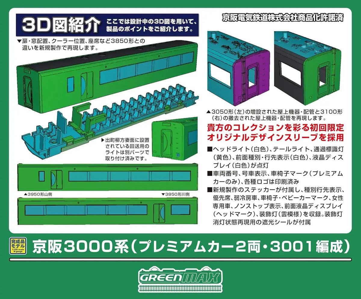 Greenmax Kyohaka N Gauge 3000 Series 8-Car Powered Railway Set