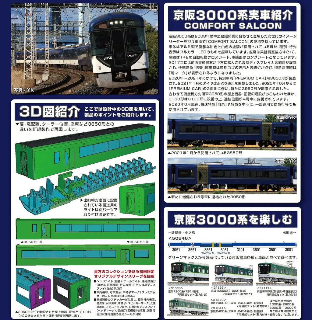 Greenmax Kyohaka N Gauge 3000 Series 8-Car Powered Railway Set