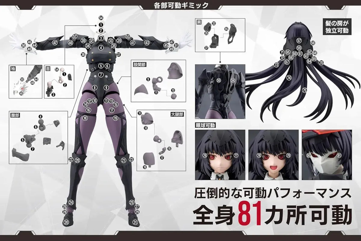 Kotobukiya Megalomaria Kagaribi Maria Combat Figure with Joints