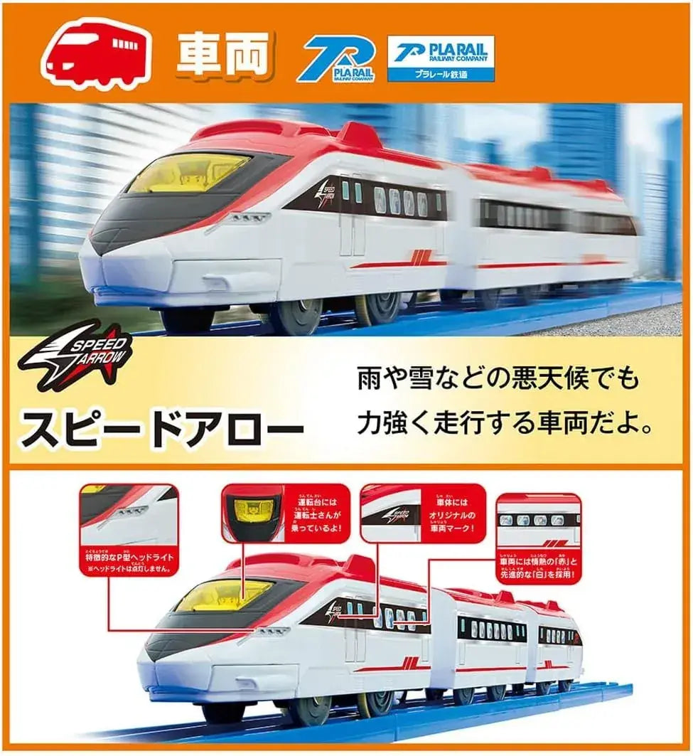 Takara Tomy Plarail Best Selection Train Set, Screw Lid, Ages 3+