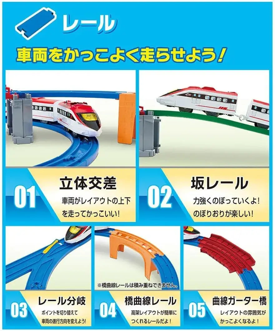 Takara Tomy Plarail Best Selection Train Set, Screw Lid, Ages 3+