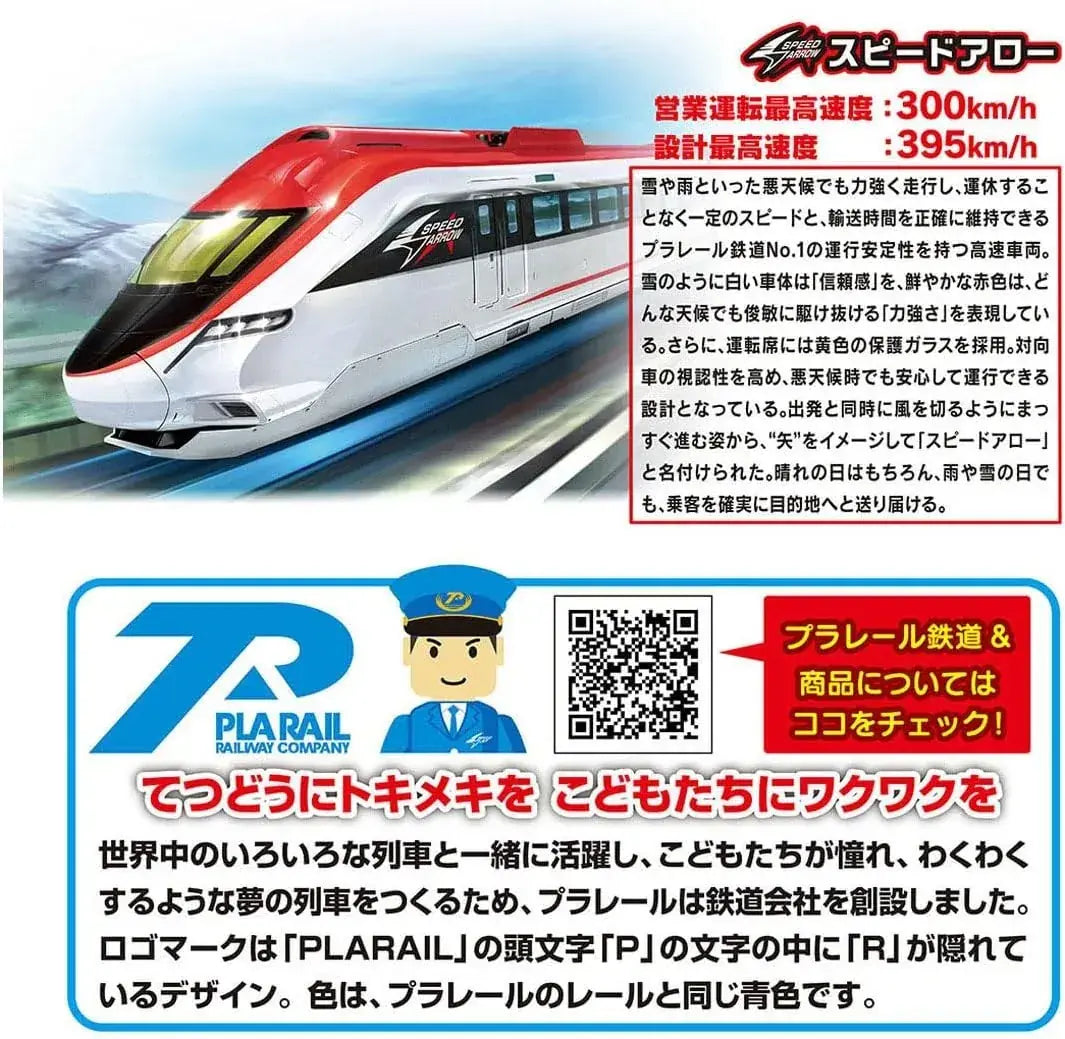 Takara Tomy Plarail Best Selection Train Set, Screw Lid, Ages 3+