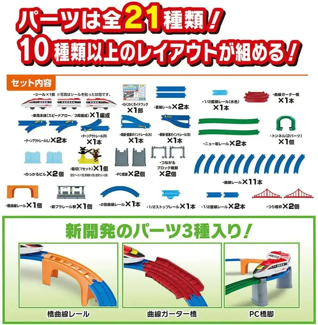 Takara Tomy Plarail Best Selection Train Set, Screw Lid, Ages 3+