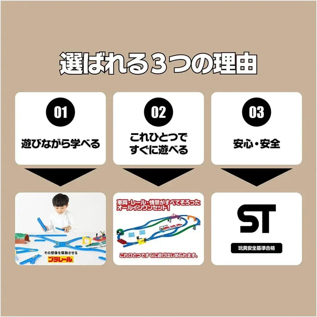 Takara Tomy Plarail Best Selection Train Set, Screw Lid, Ages 3+
