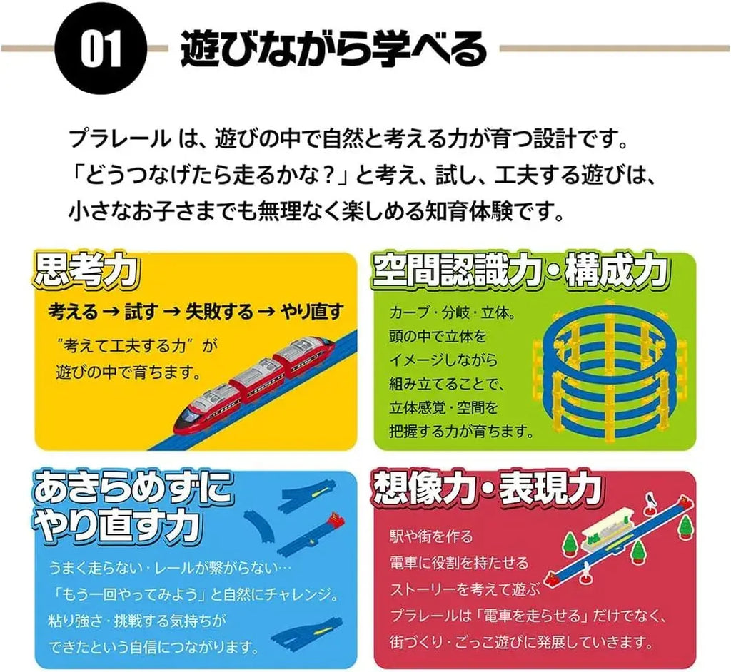 Takara Tomy Plarail Best Selection Train Set, Screw Lid, Ages 3+