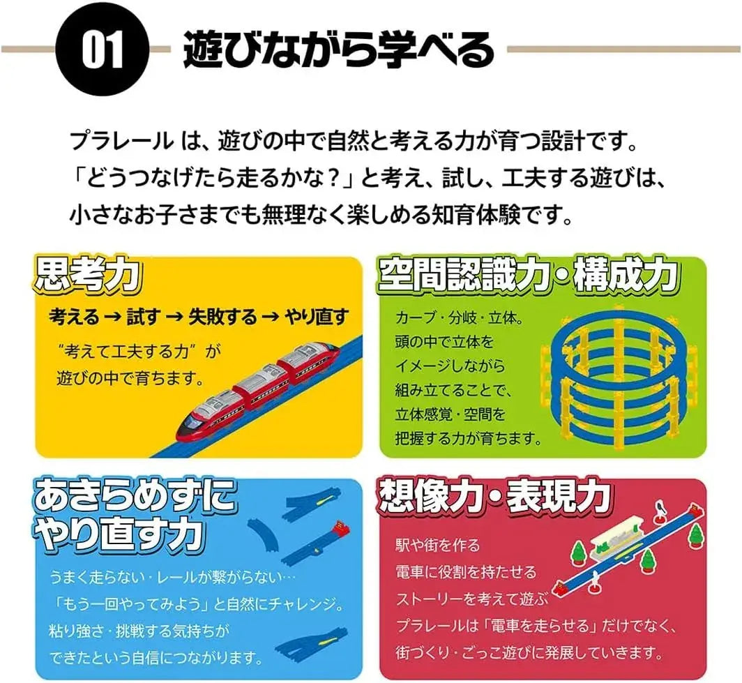 Takara Tomy Plarail Best Selection Train Set, Screw Lid, Ages 3+