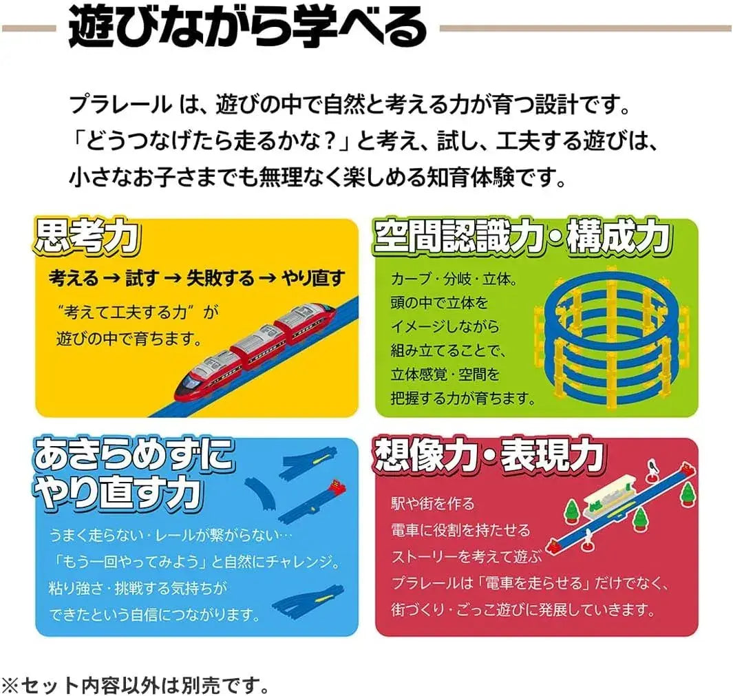 Takara Tomy Plarail Rinkai Line Blue Train Toy 3-Car Electric