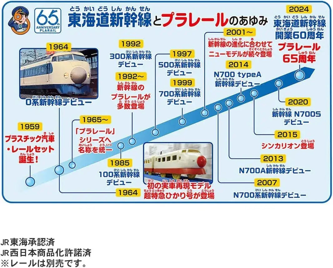 Takara Tomy Plarail Shinkansen Hikari 60th Anniversary Ticket Set