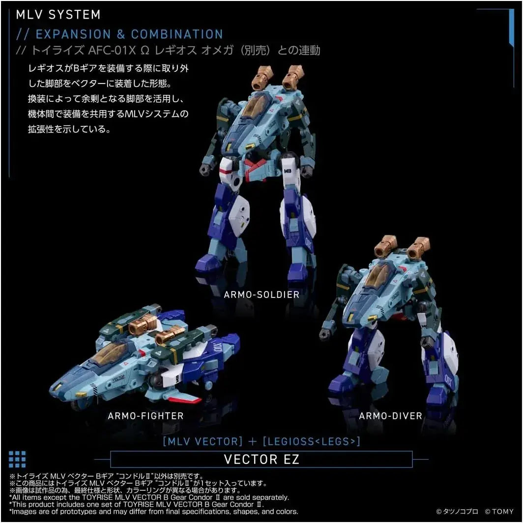Takara Tomy Toyrise MLV Vector B Gear Condor II Mecha Figure