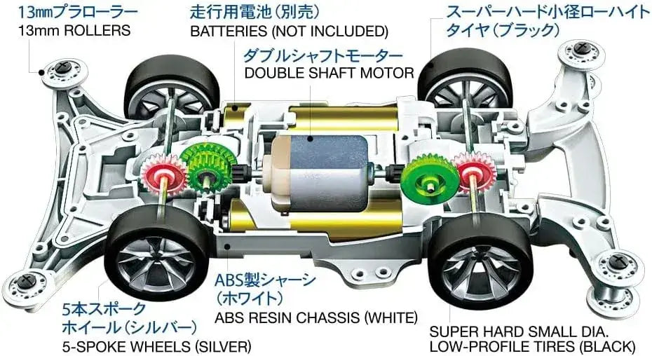 Tamiya Mini 4WD PRO No. 64 TIXVIV ME Chassis Green Model Kit