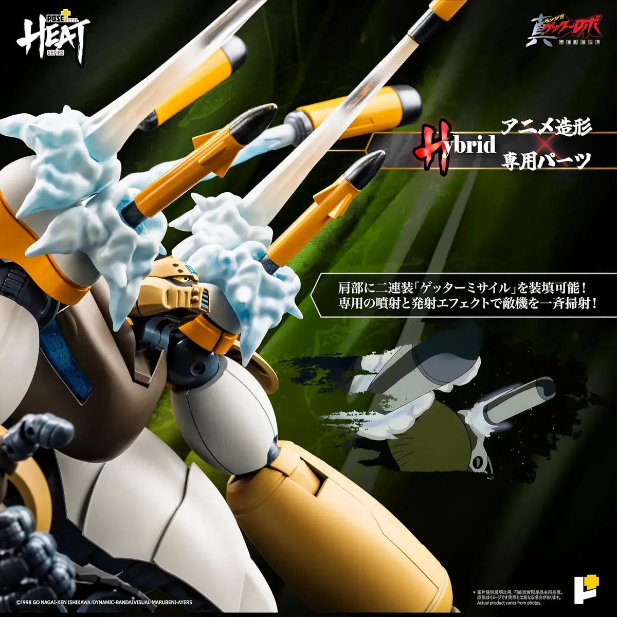 Winelot Limited Pose Plus Metal Heat Shin Getter 3 Figure Adjustable